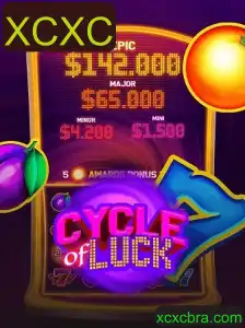 CycleofLuck: Um Mergulho no Mundo do Jogo Inovador